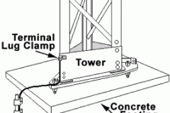 grounding11-tower-ground