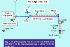 grounding33