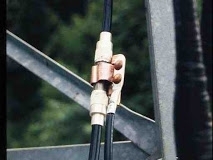 grounding47-ground_kit_on_RG-8-step2